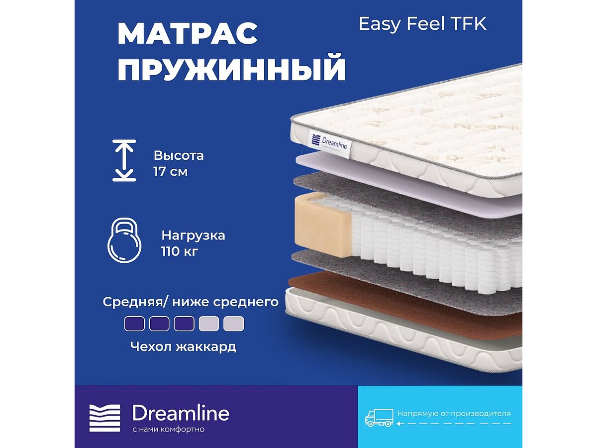  DreamLine Easy Feel TFK