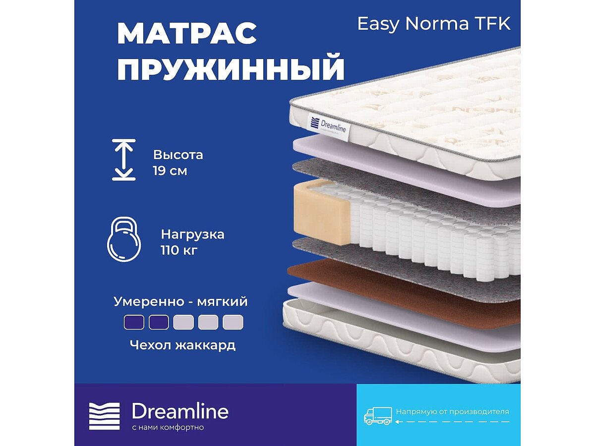  DreamLine Easy Norma TFK