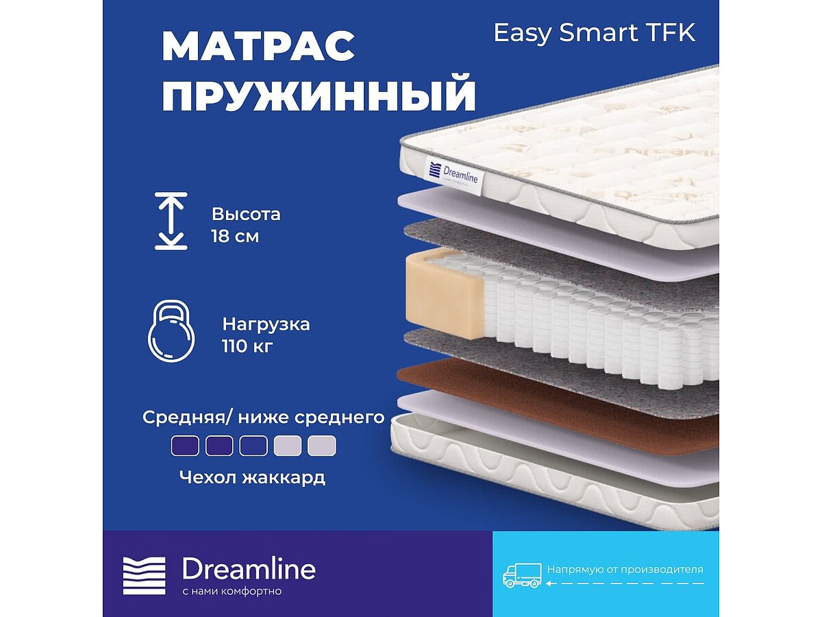  DreamLine Easy Smart TFK