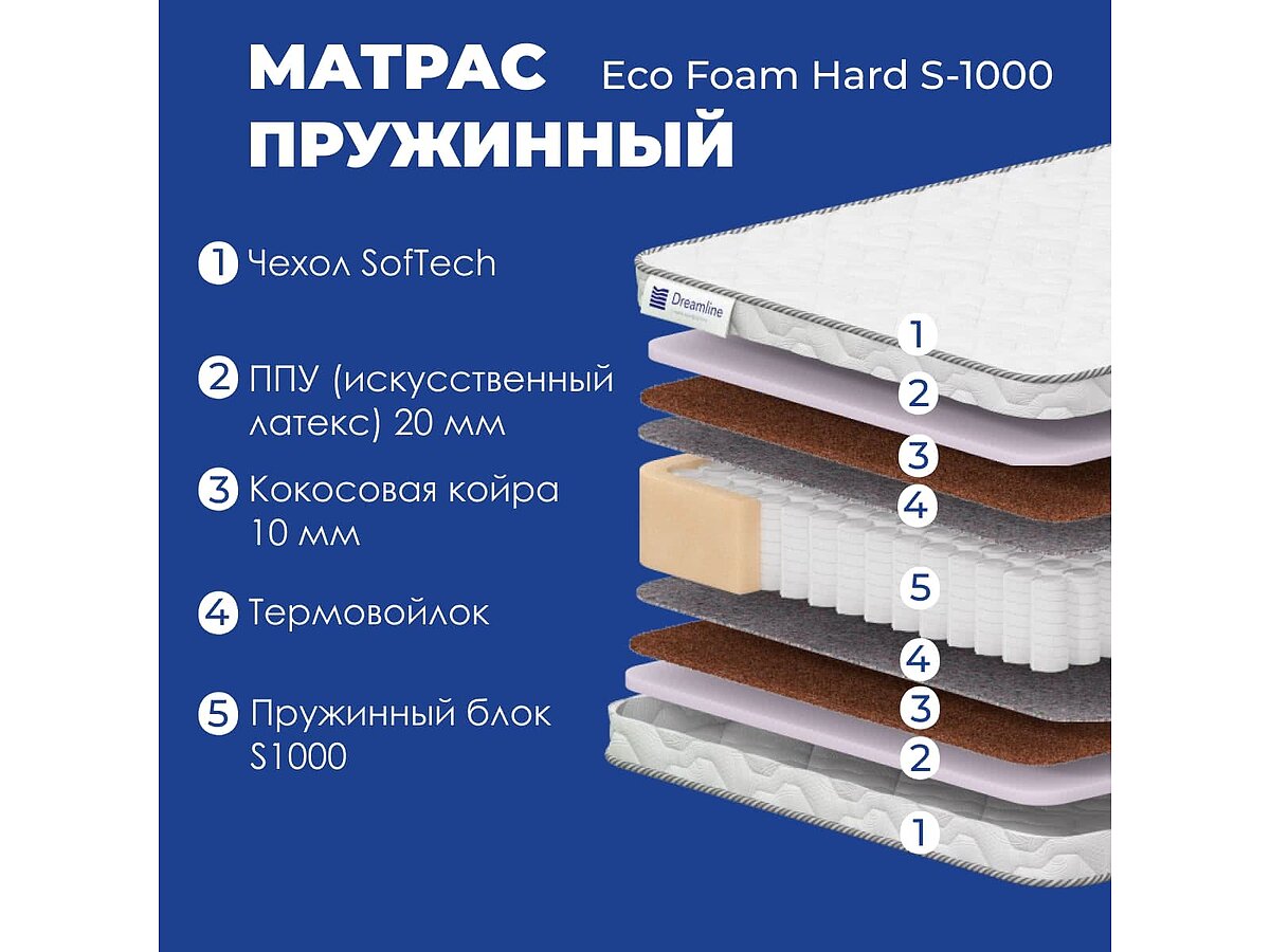  DreamLine Eco Foam Hard S1000