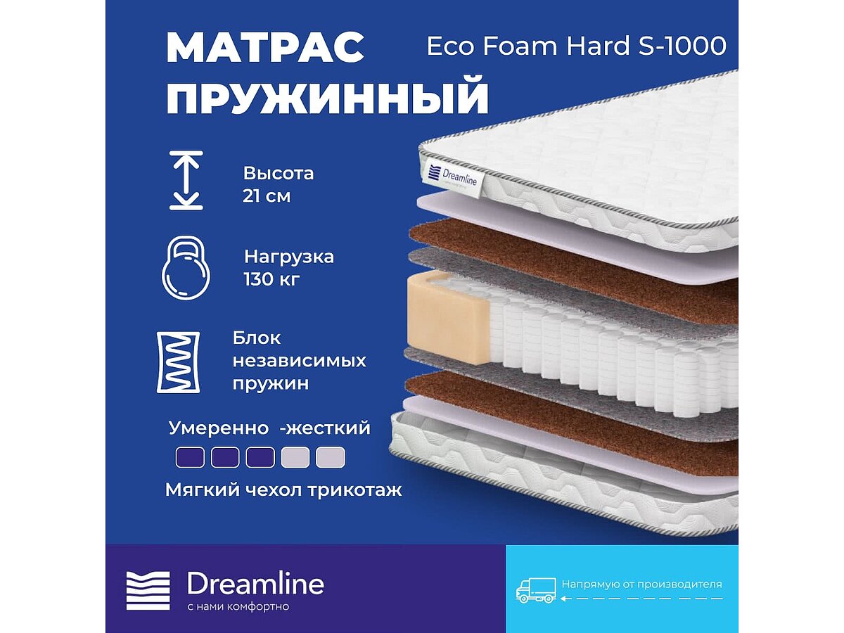  DreamLine Eco Foam Hard S1000