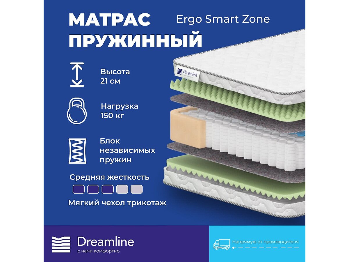  Dreamline Ergo Smart Zone