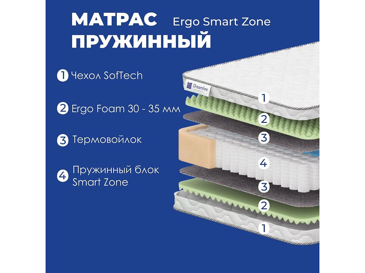  Dreamline Ergo Smart Zone