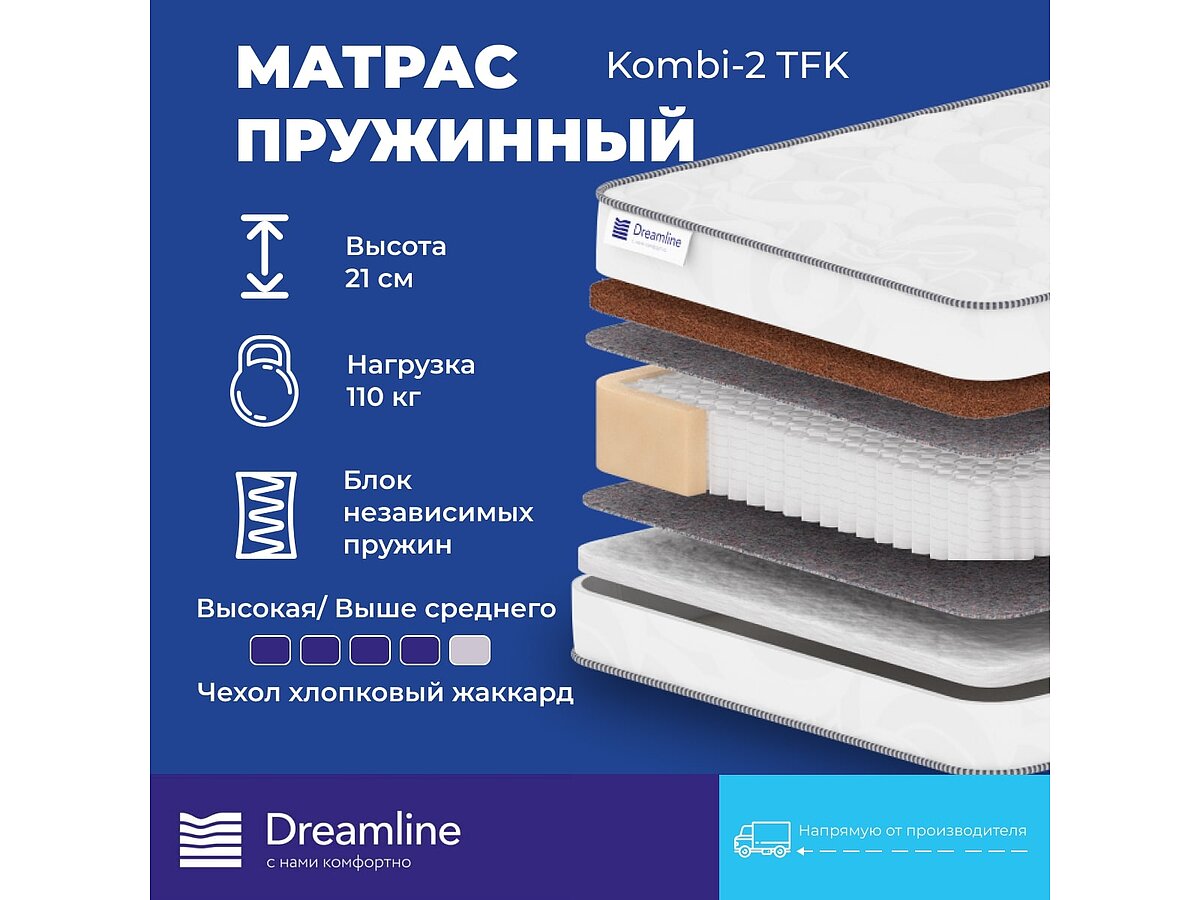  DreamLine Kombi 2 TFK