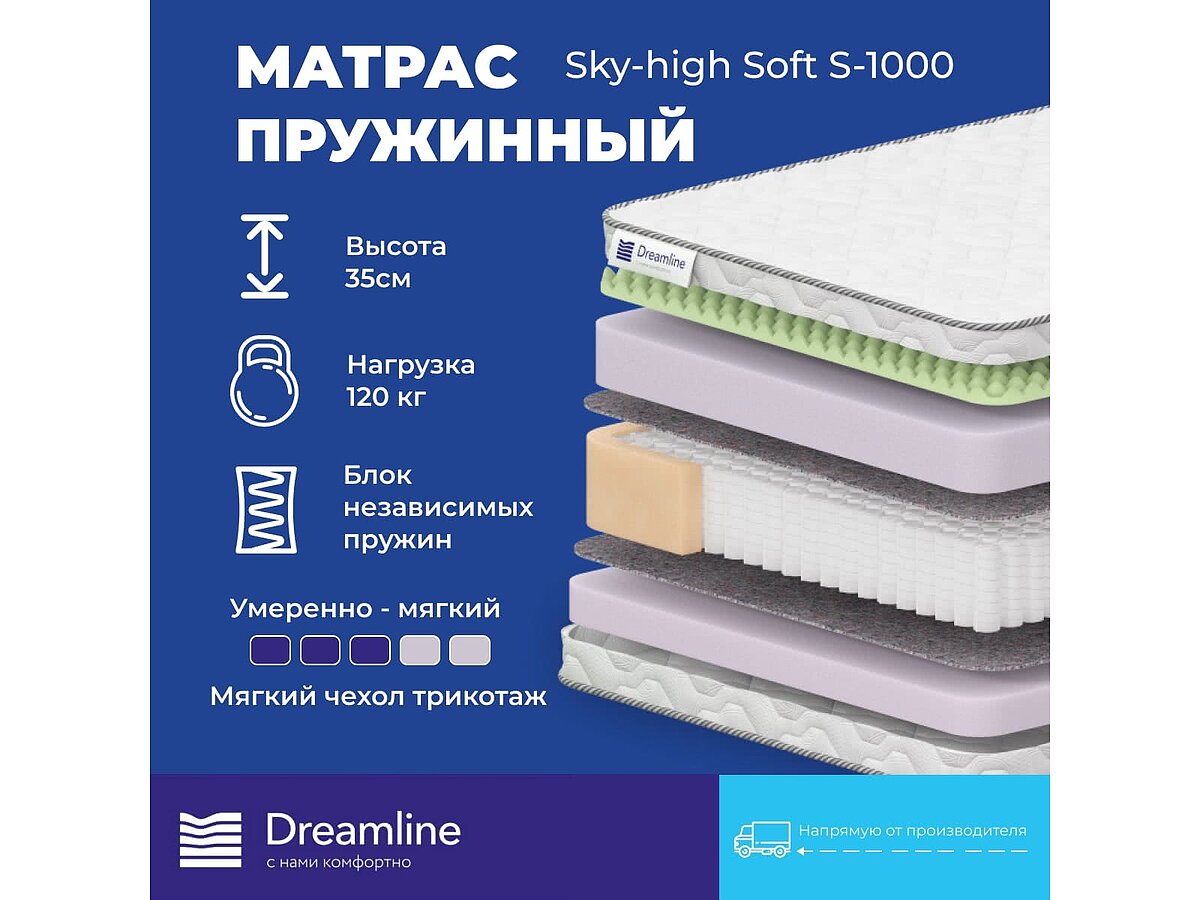  DreamLine Sky-high Soft S-1000