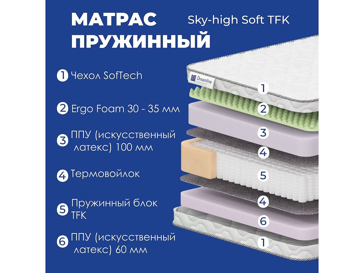  DreamLine Sky-high Soft TFK