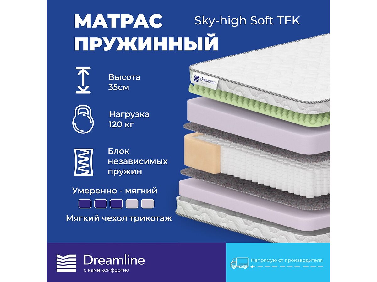  DreamLine Sky-high Soft TFK