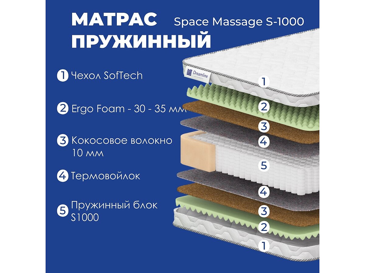  DreamLine Space Massage S1000