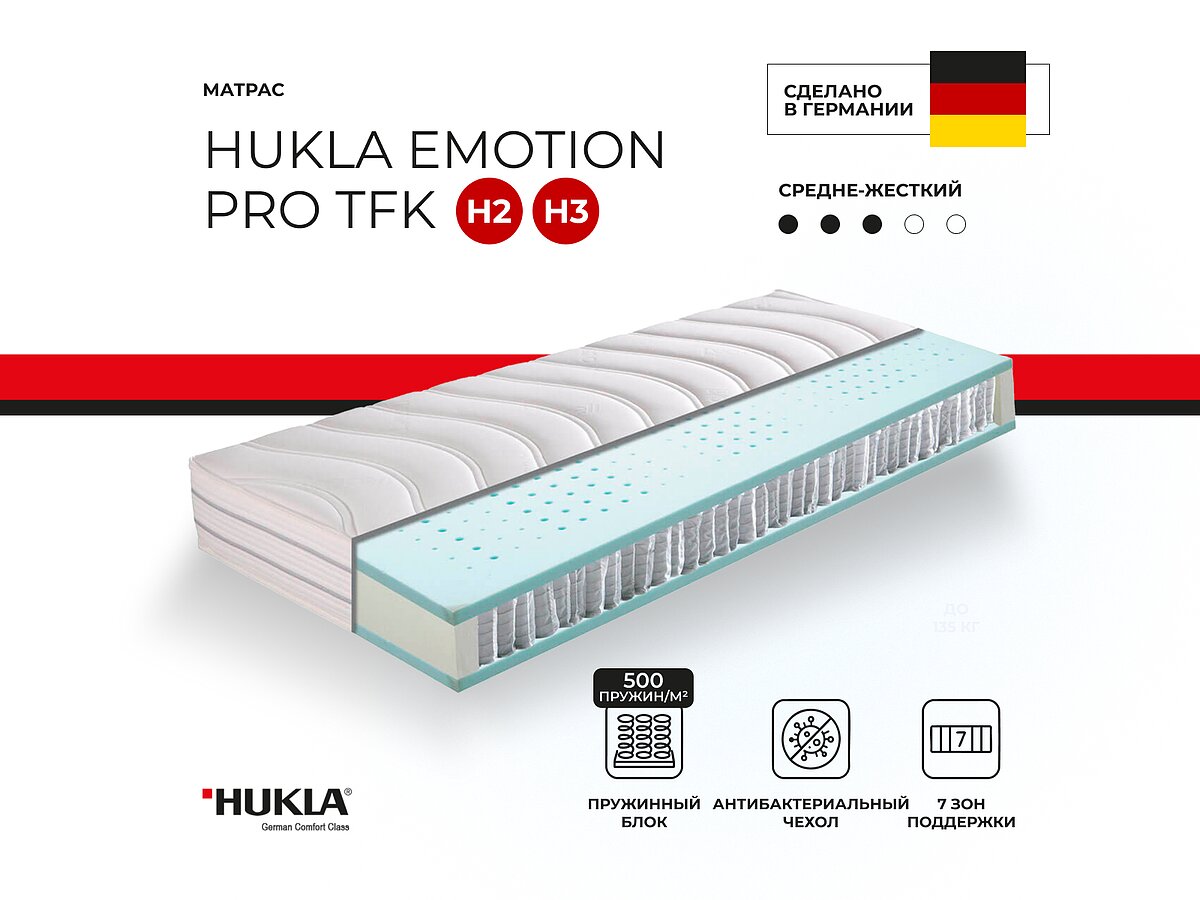 HUKLA Emotion Pro TFK