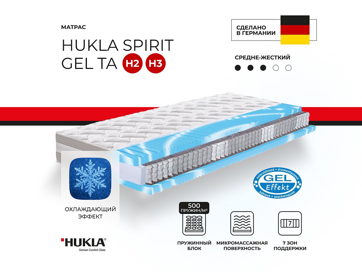 HUKLA Spirit Gel TA