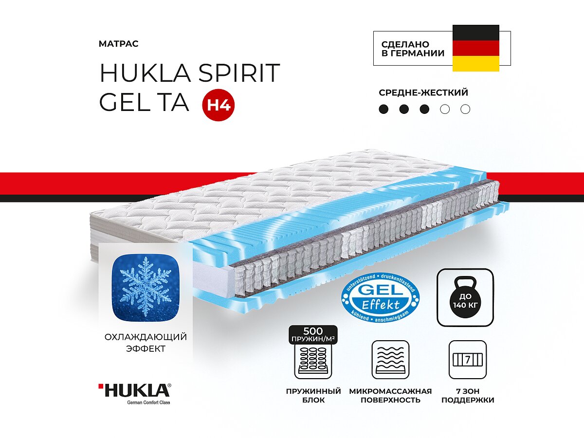 HUKLA Spirit Gel TA H4