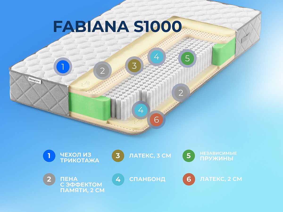  Sleepline Fabiana S1000