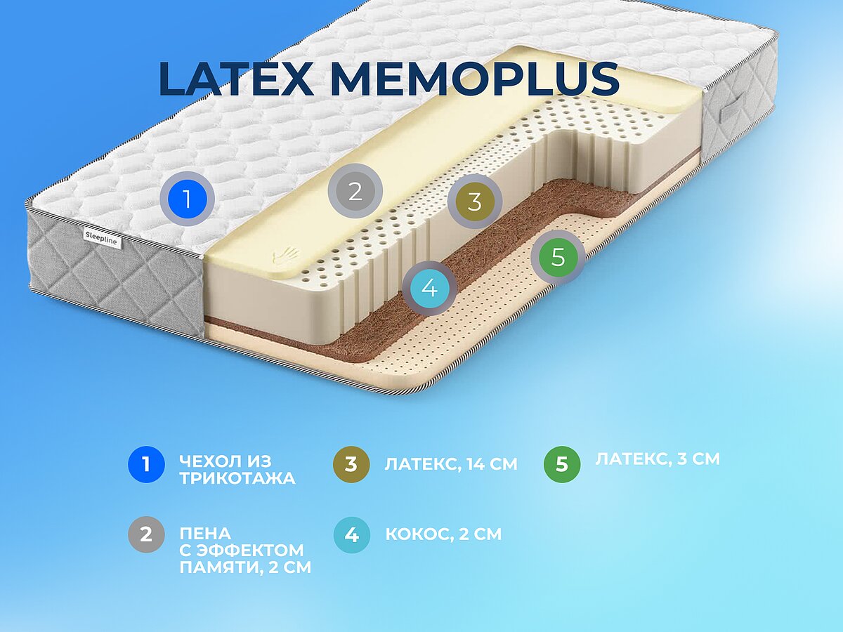  Sleepline Latex MemoPlus