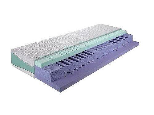 Breckle Aircore Duo
