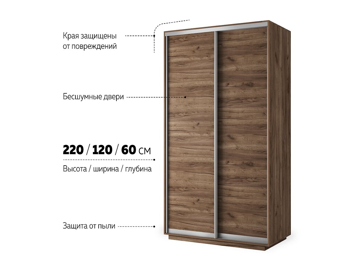 ����-���� ��� �������, 120�60�220