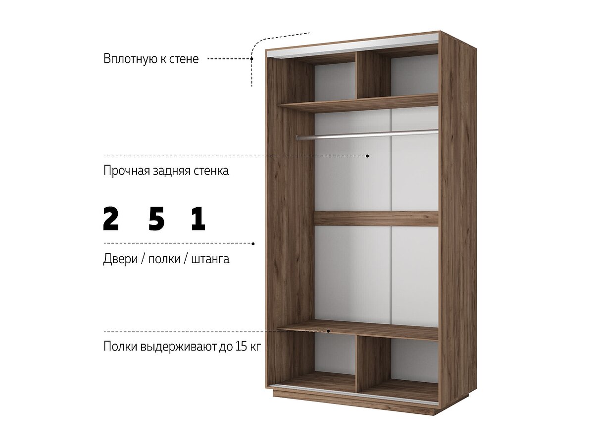 ����-���� ��� �������, 120�60�220