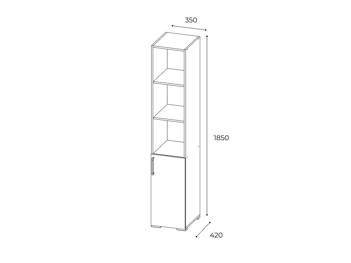 ����� � ����� �������������, ��� ������/�����