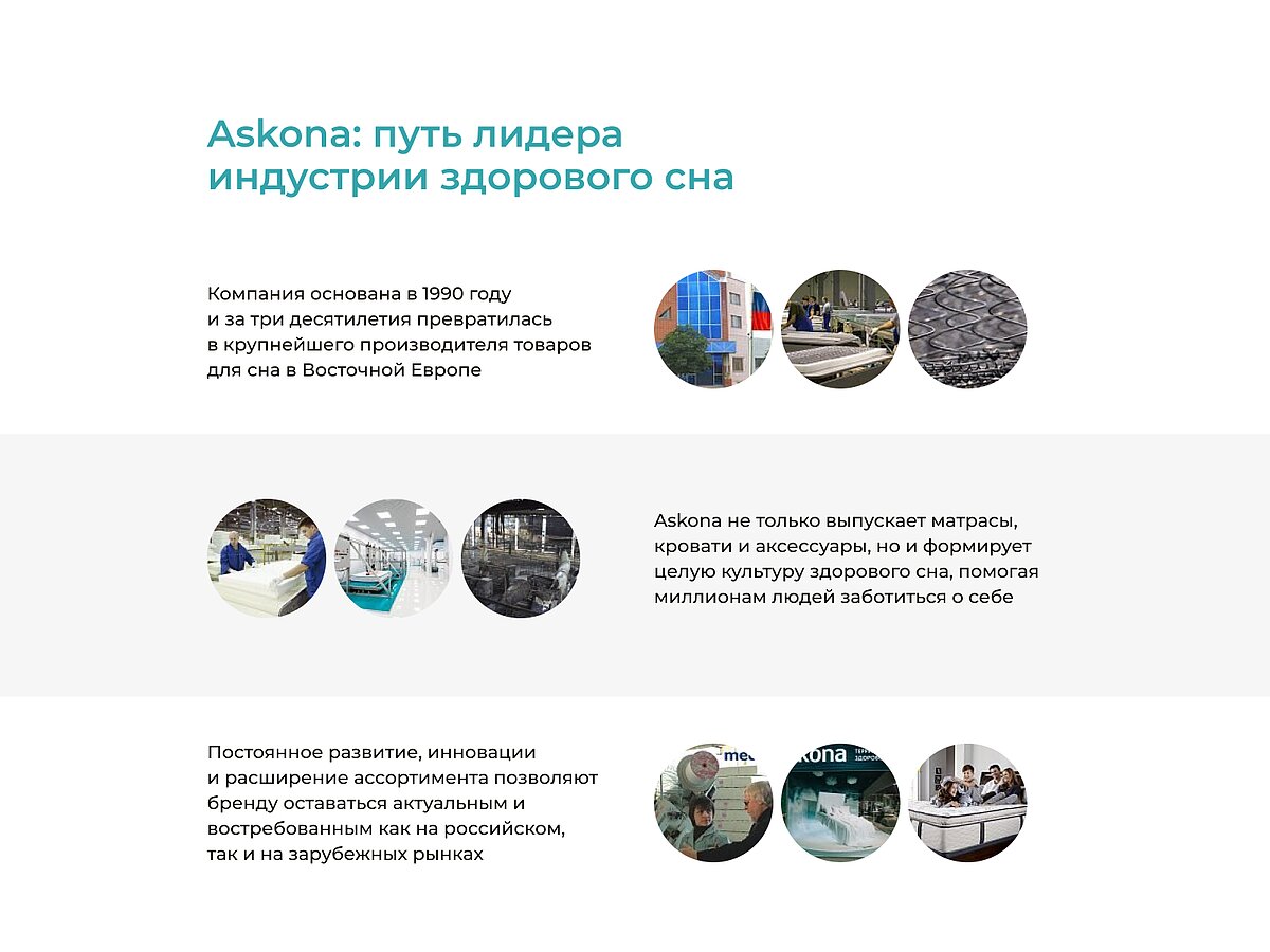  Sontery Normal by Askona