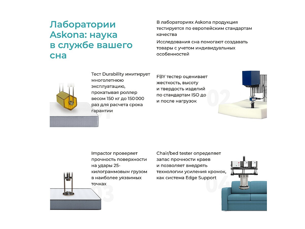  Sontery Normal by Askona