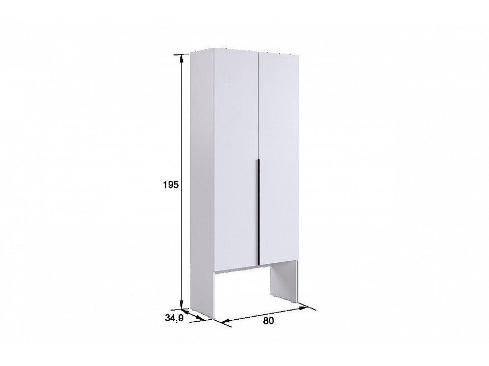 �������� ��� ������� ����� �2