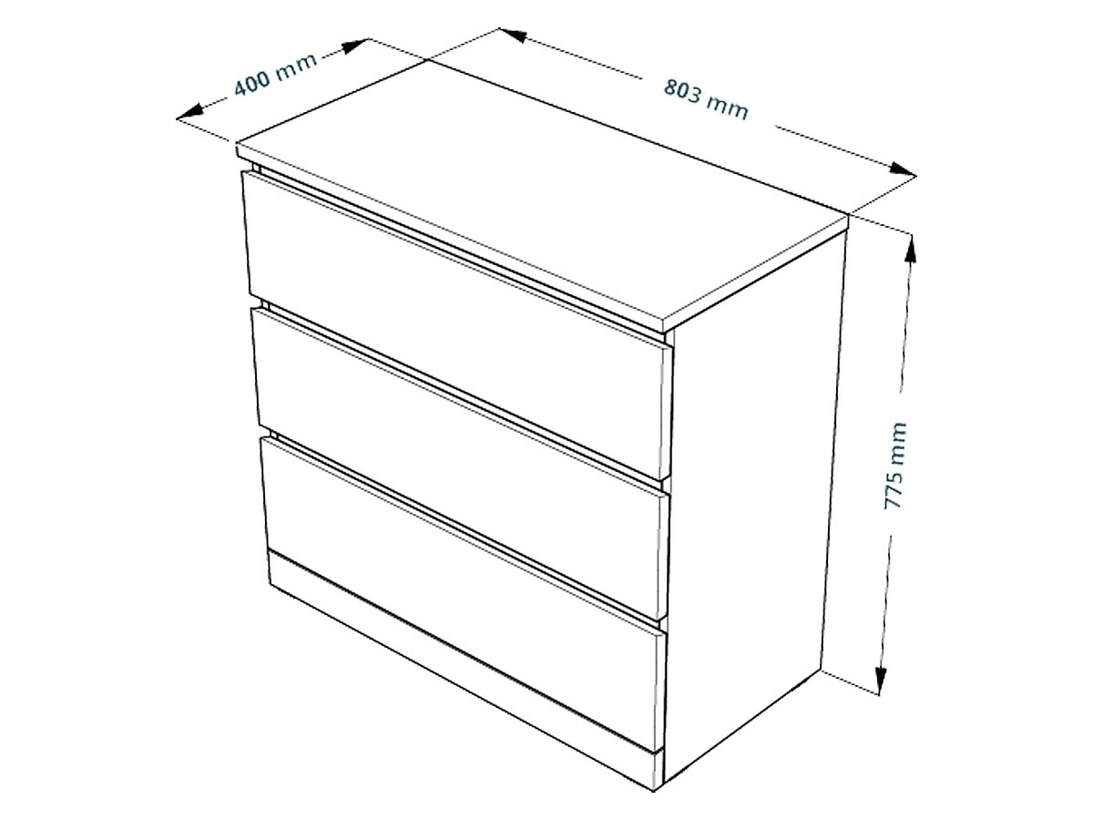 �������� �������� �������� �����