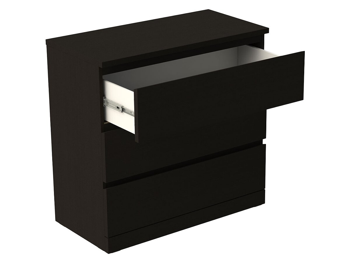 �������� �������� �������� �����