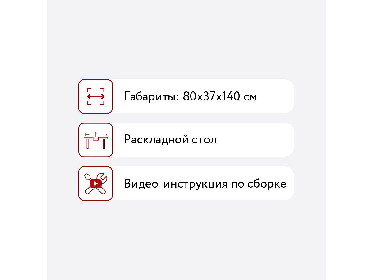 ���� ���������� � ����������� BTS �����, �����/������