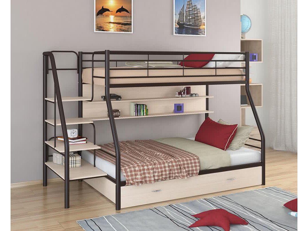 ����������� ������� ������� ������ ������ 1-�