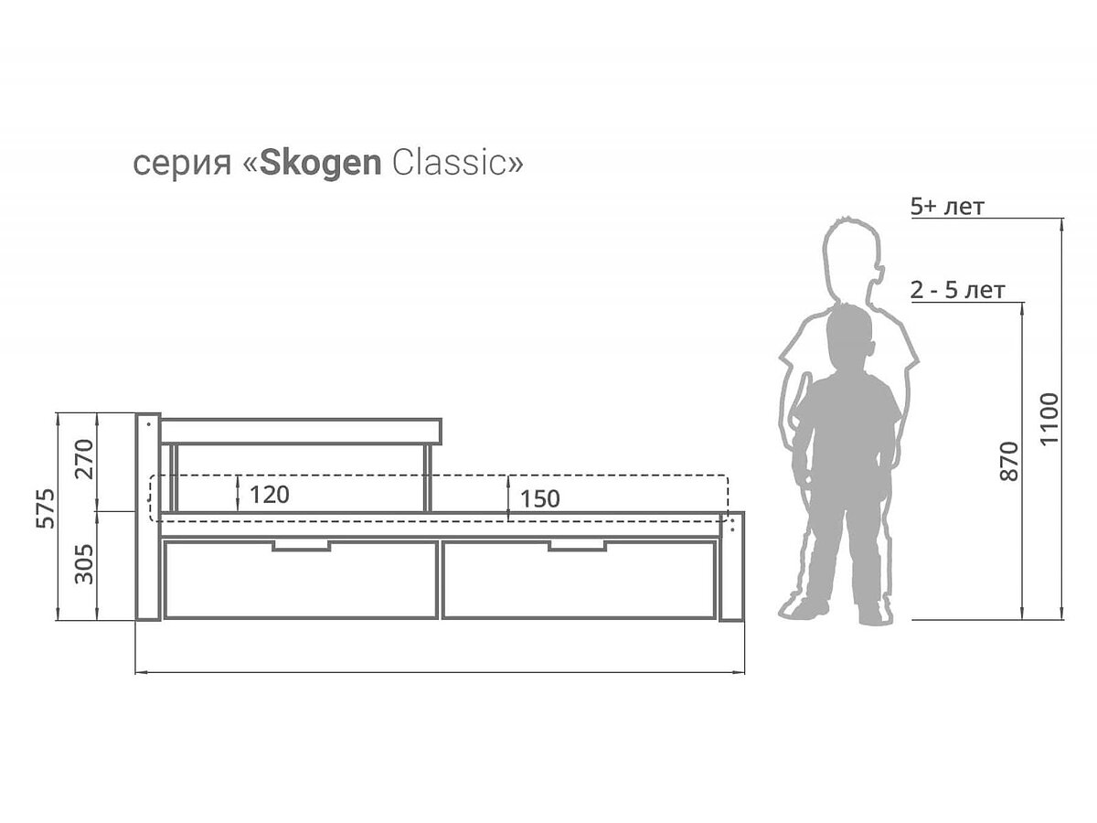   Skogen classic