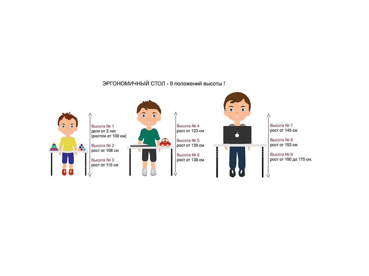 ����� ����� ���� ����� 10 � ������ ����