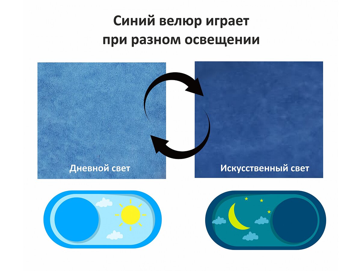  Zeppelin Mobili Milena     (120)