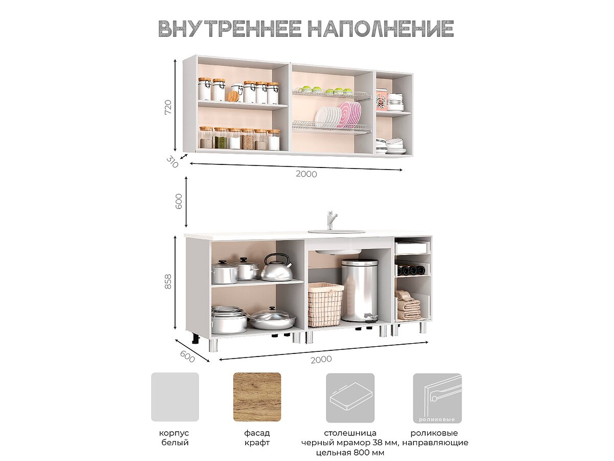 ����� BTS ����� 2.0�, �����, ������ ������