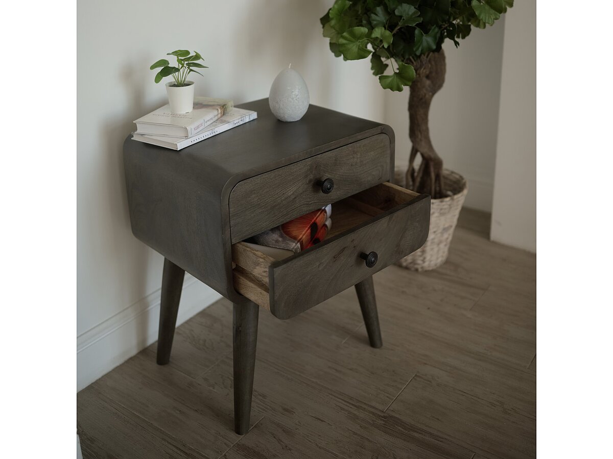 �������� ������������ �� �������, ������ ����