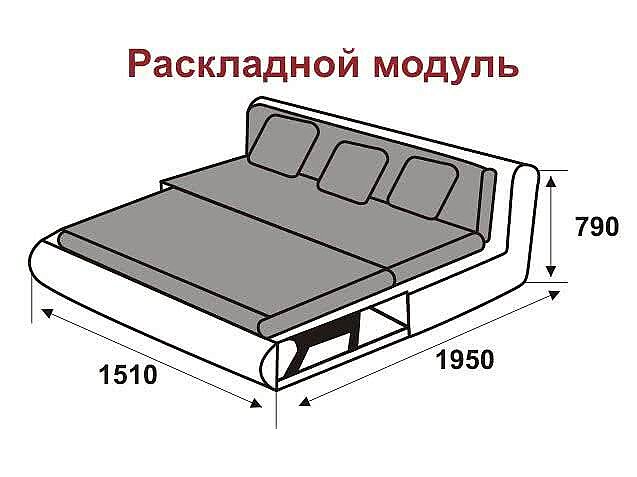 ���������� ������ 5 ����� ������