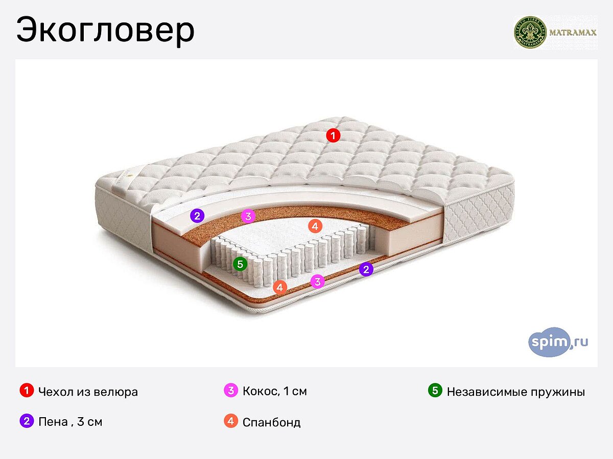 матрас кокос 3 см