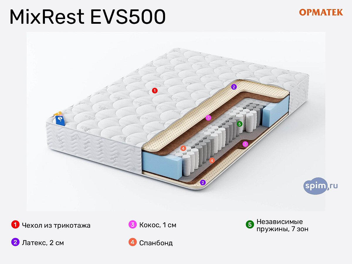 матрас special base evs m