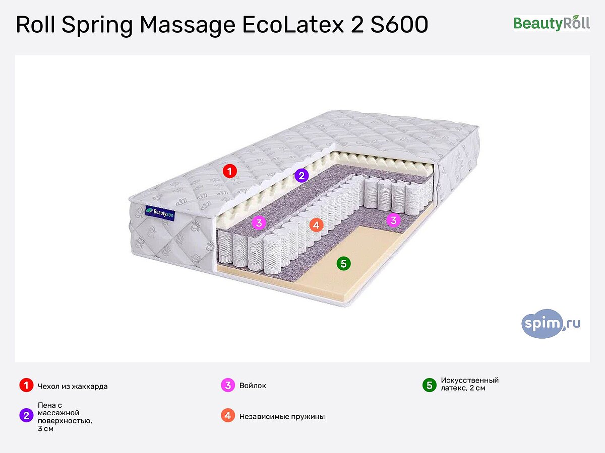 Spring massage