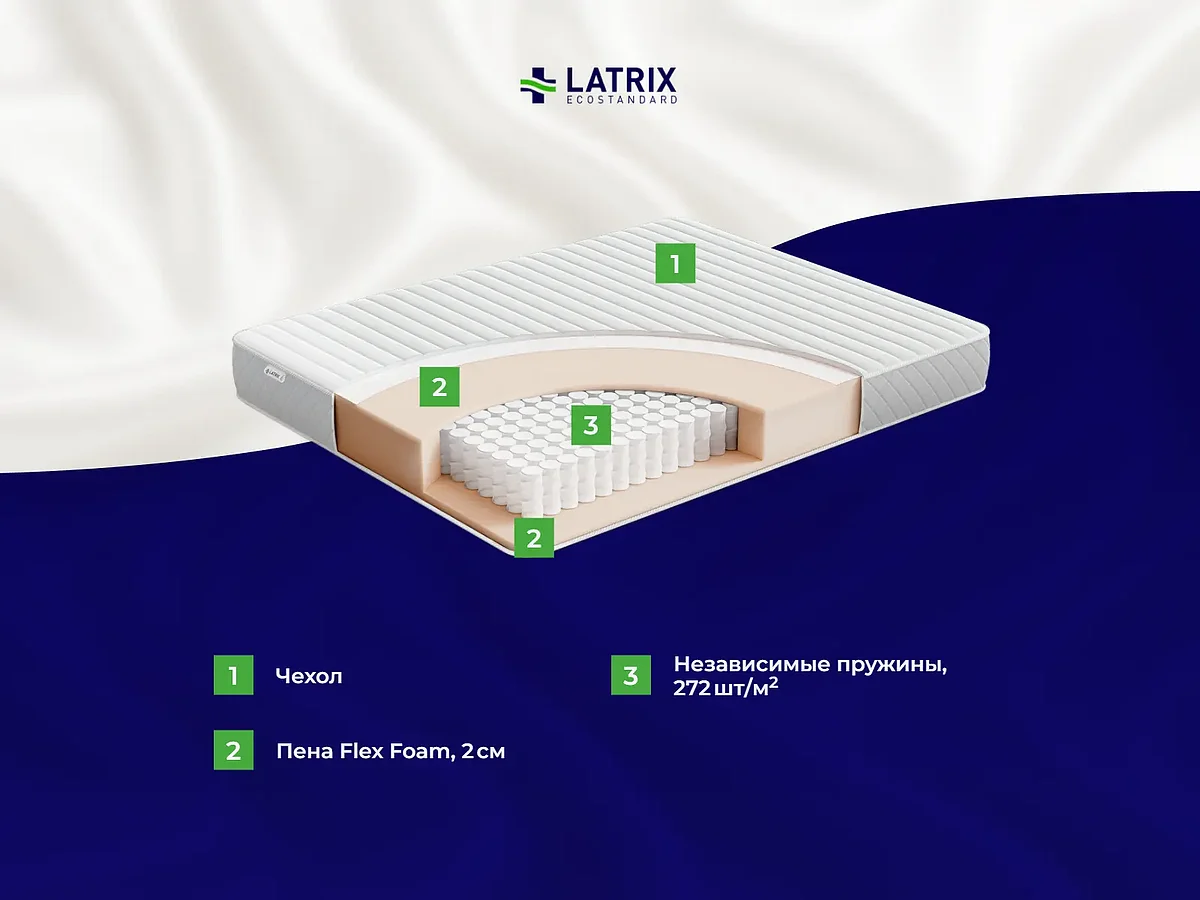 ������ Latrix �������