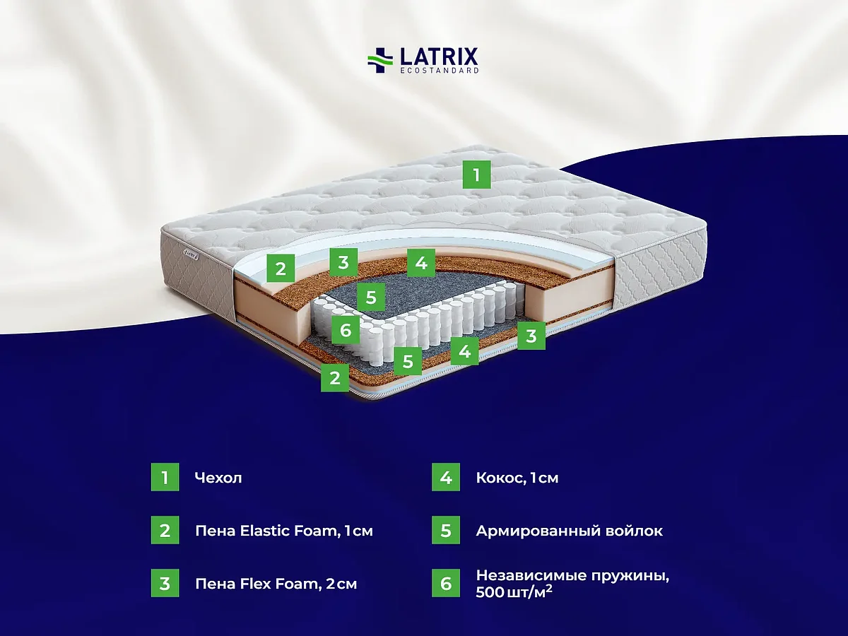 ������ Latrix �����