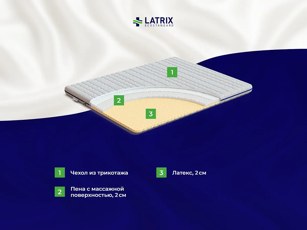  Latrix Latex Massage