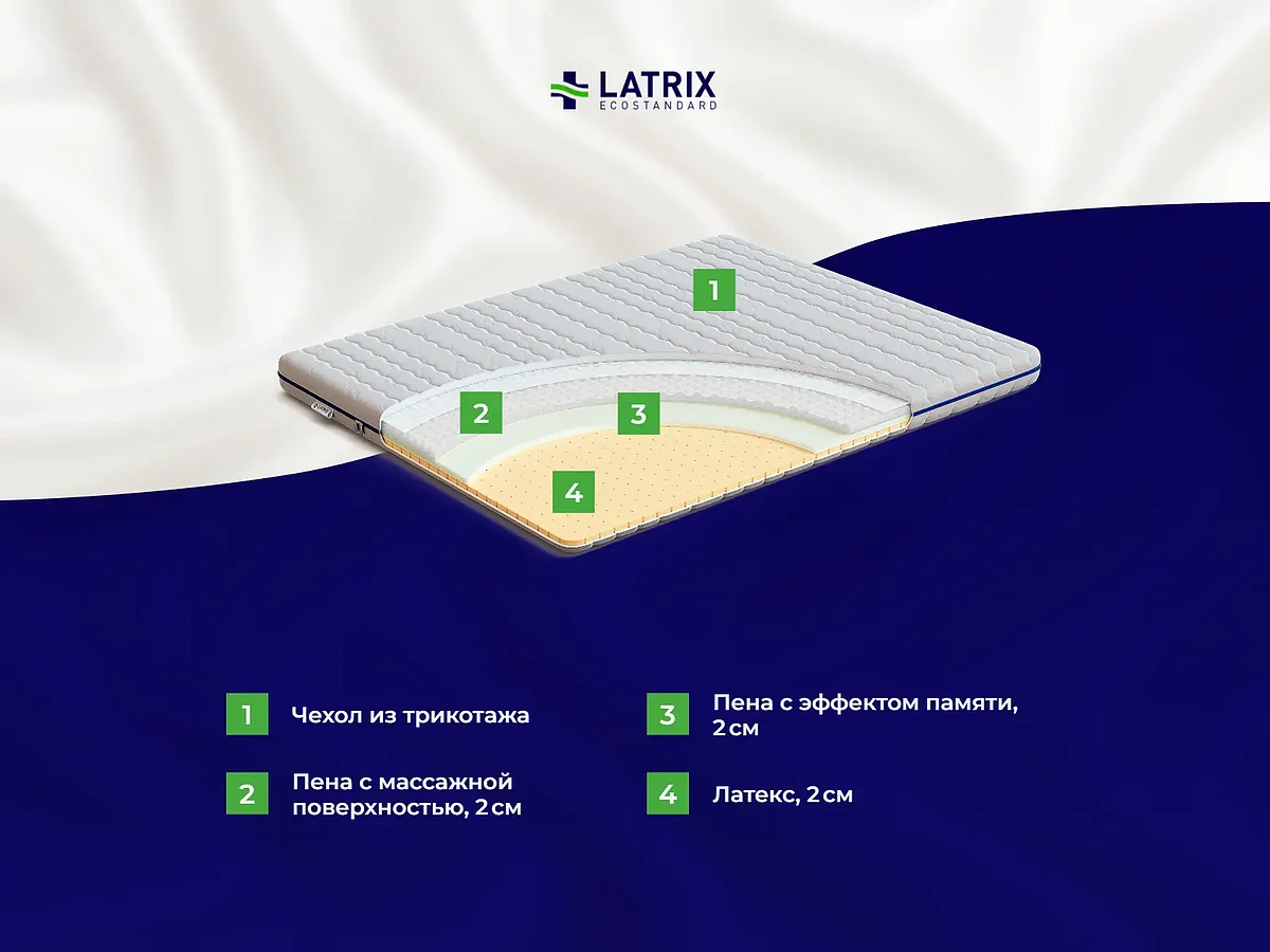  Latrix Latex Memory Massage