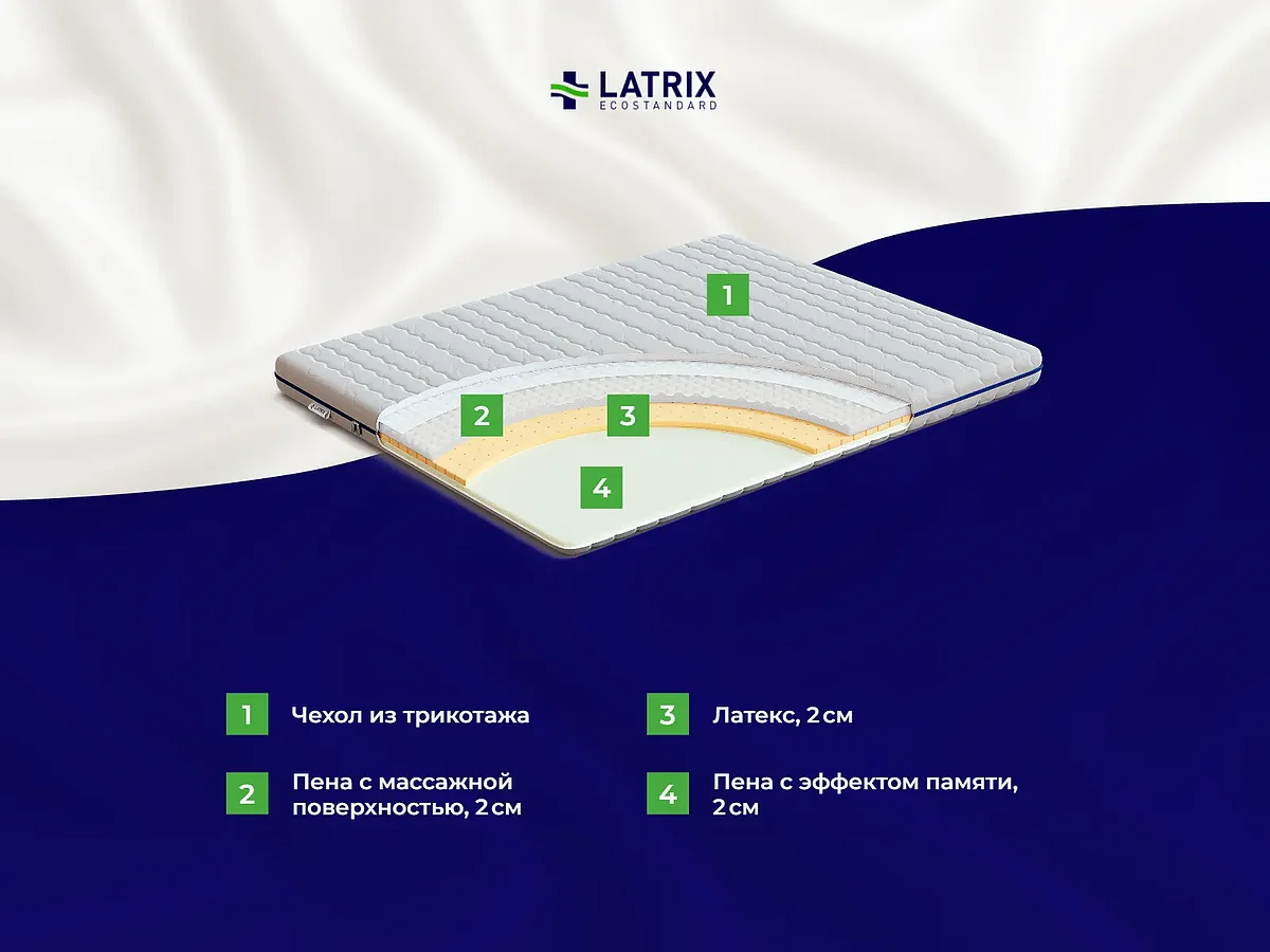  Latrix Memory Latex Massage