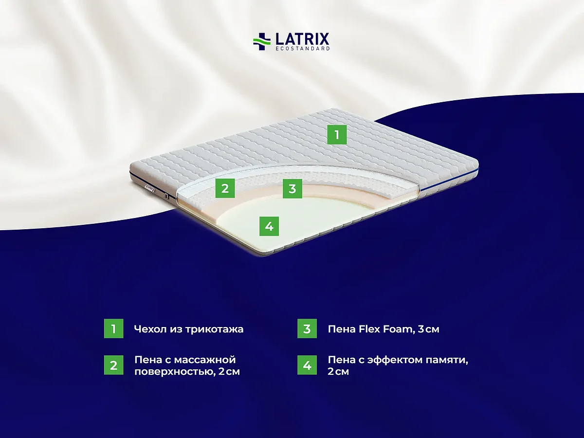 ������ Latrix Memory Comfort Massage