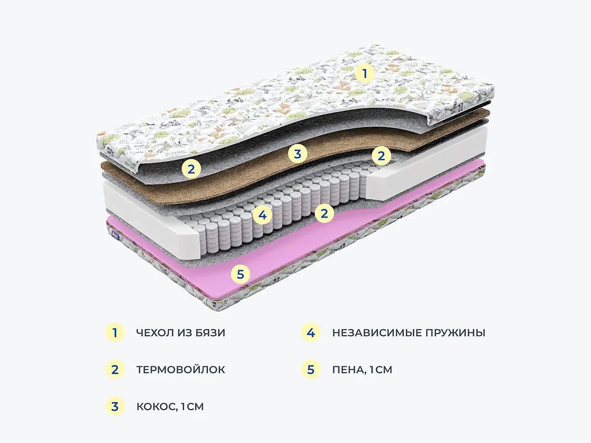 ������ Dimax ���������