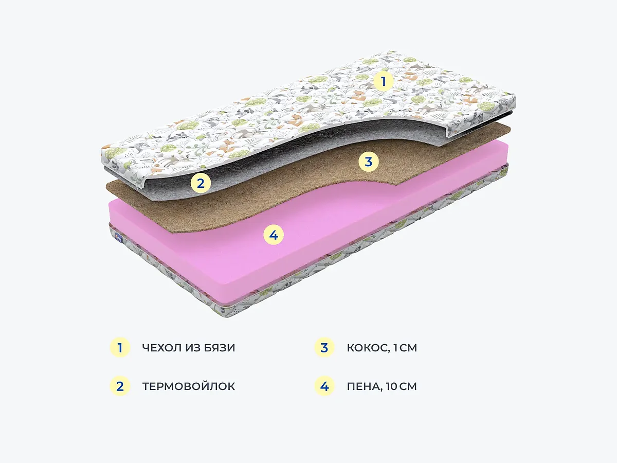 ������ Dimax ���� �/�