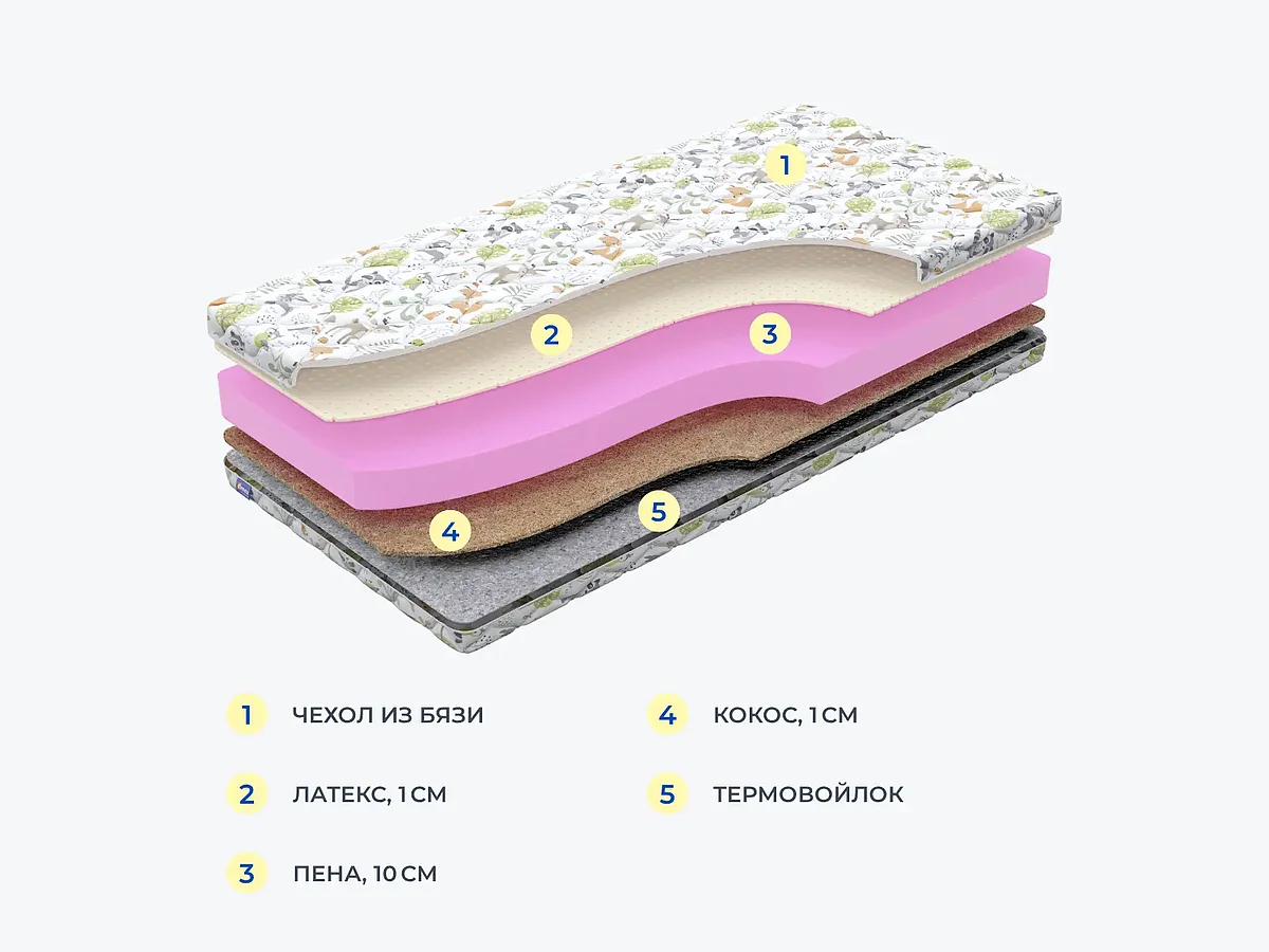 ������ Dimax ��������� �/�