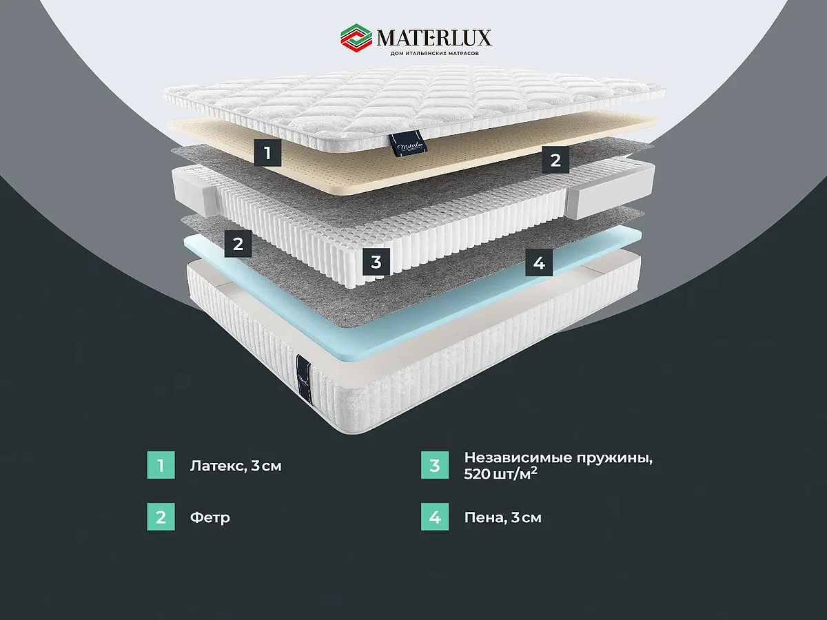 ������ MaterLux Lazio Multi