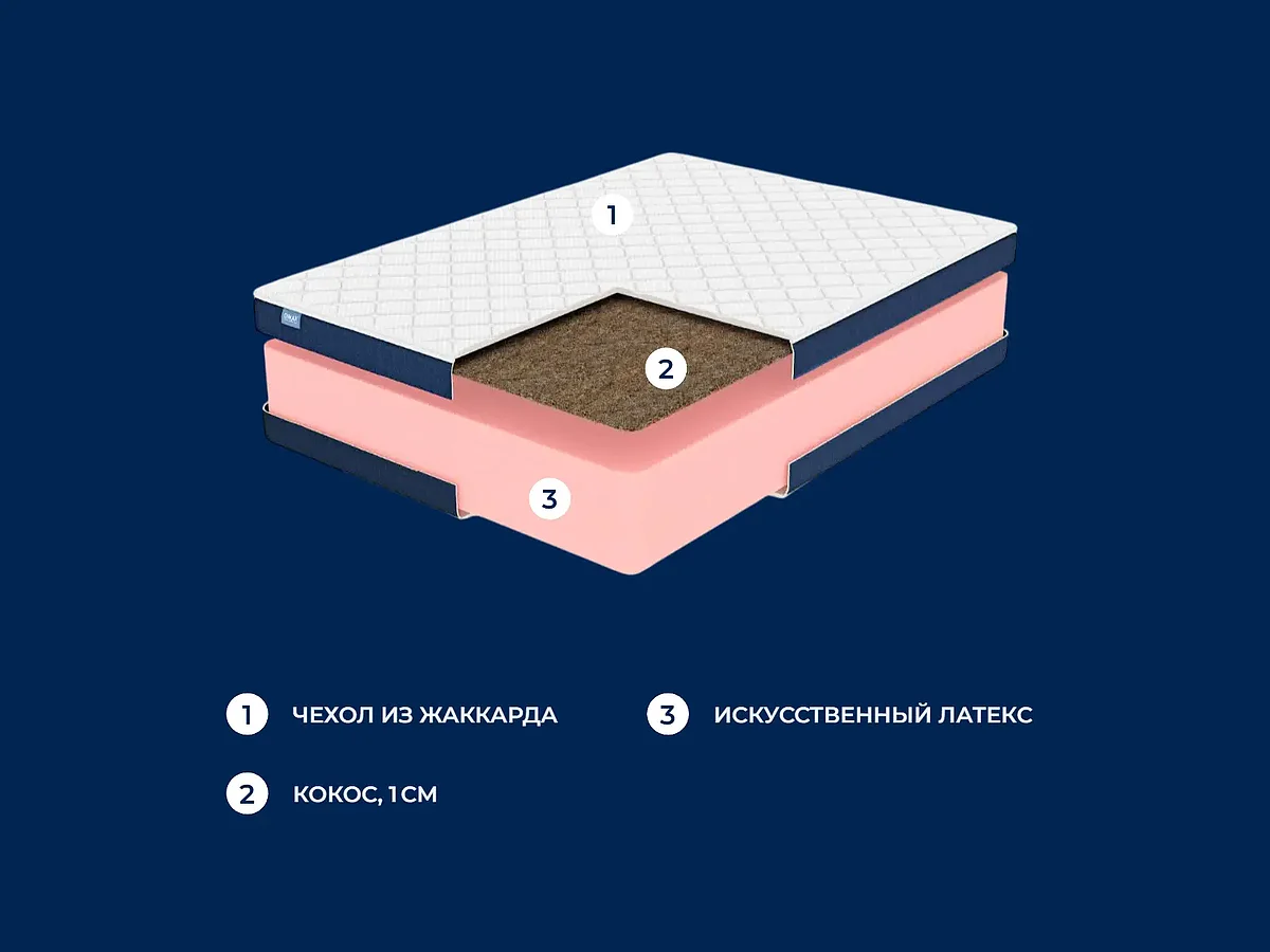 ������ Dimax ������� 29 �����