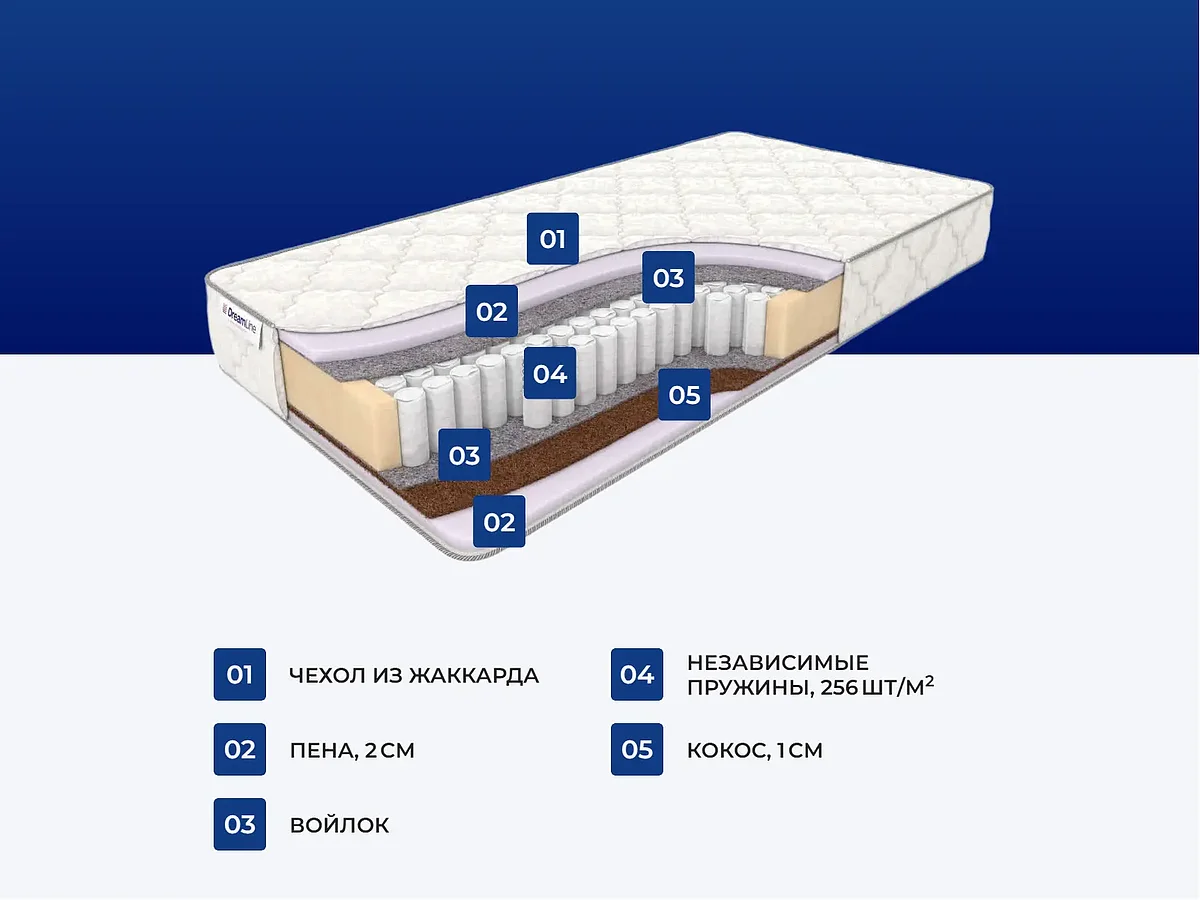  DreamLine Kombi 3 TFK