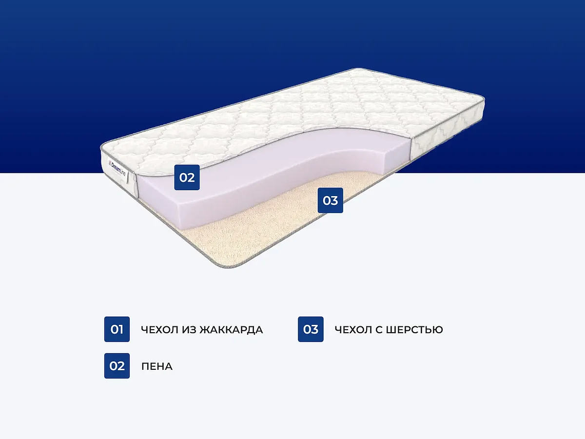  DreamLine DreamRoll Season
